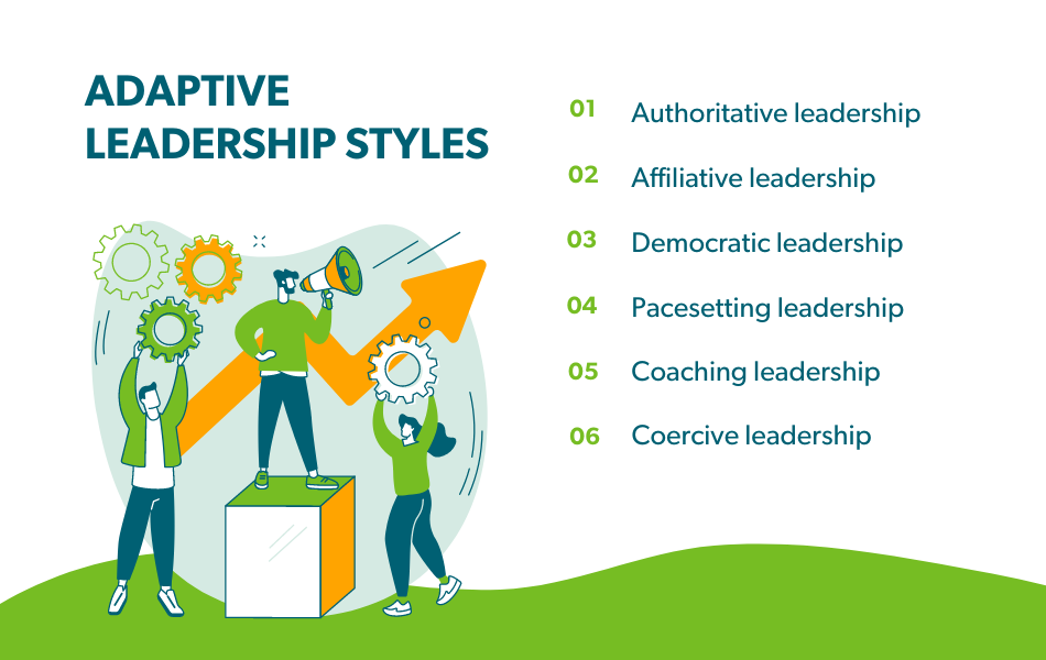 Adaptive Leadership Styles For Marketing Leaders